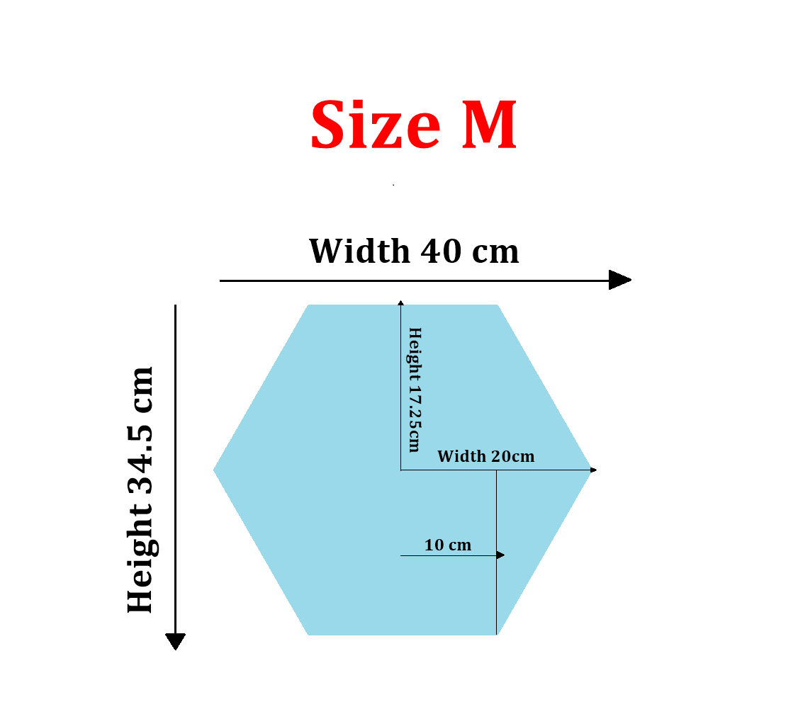 Diagram of an M size hexagon wall panel