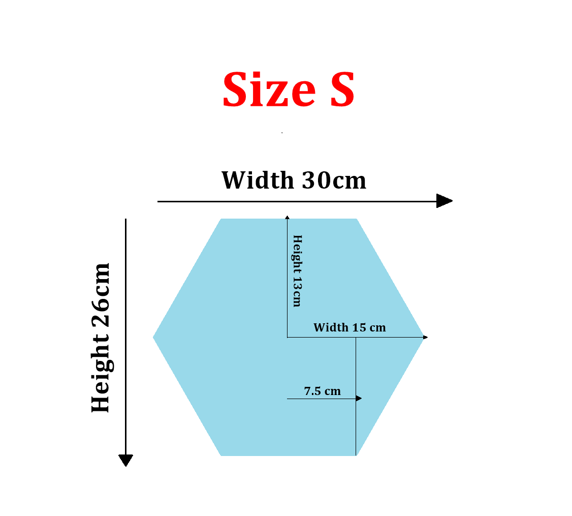 Diagram of an S size hexagon wall panel